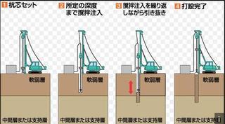 改良杭ｲﾒｰｼﾞ･工程.jpg